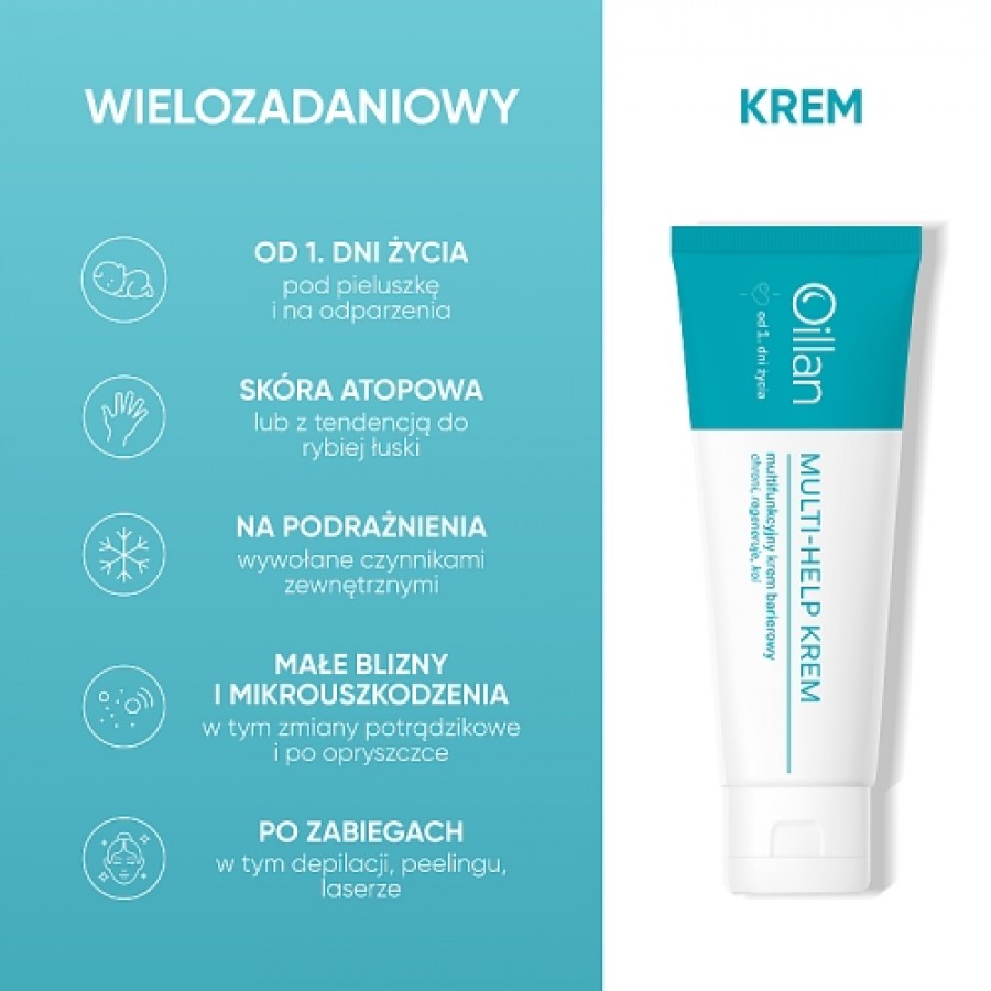 Zdjęcie produktu - 4 OILLAN Derm+ Emulsja do kąpieli, 400ml