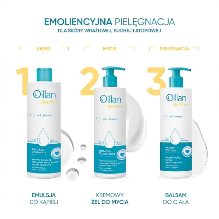 Zdjęcie produktu - 6 OILLAN Derm+ Balsam do ciała, 200ml 