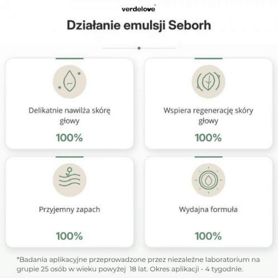 Miniaturka artykułu - #0 SEBORH Zestaw na łojotokowe zapalenie sk&oacute;ry Szampon 200ml + Emulsja do sk&oacute;ry głowy 200ml + Płyn do sk&oacute;ry głowy 150ml
