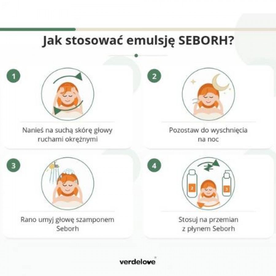 #4 – SEBORH Emulsja do łojotokowej sk&oacute;ry głowy, 200ml