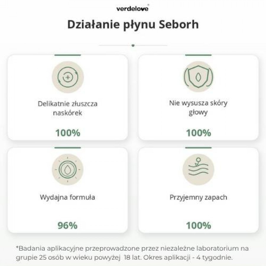 Miniaturka artykułu - #1 SEBORH Płyn do łojotokowej sk&oacute;ry głowy, 150ml