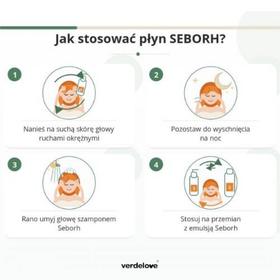 #4 – SEBORH Płyn do łojotokowej sk&oacute;ry głowy, 150ml