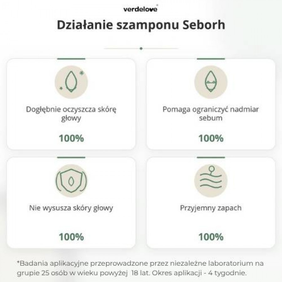 Miniaturka artykułu - #1 SEBORH Szampon do łojotokowej sk&oacute;ry głowy, 200ml