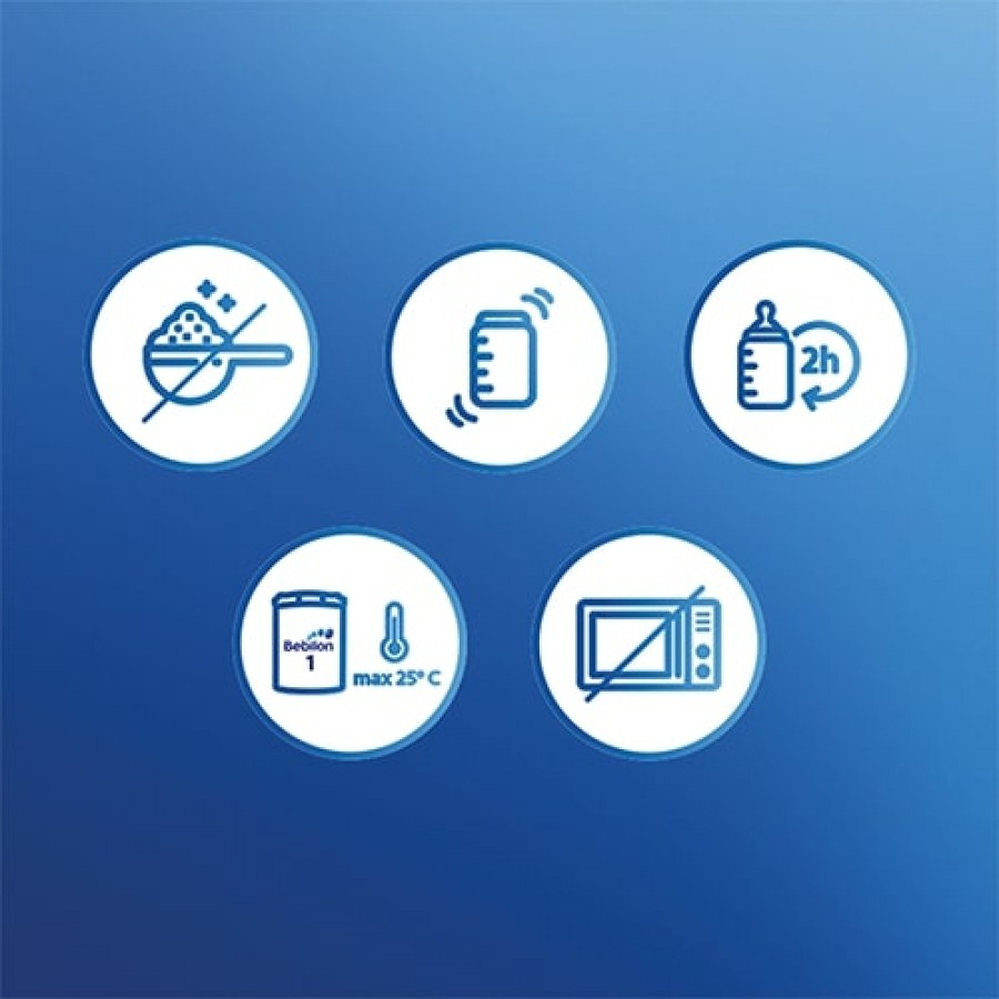 Zdjęcie produktu - 3 Zestaw 2x Bebilon Advance Pronutra 1 Mleko początkowe od urodzenia, 1000g