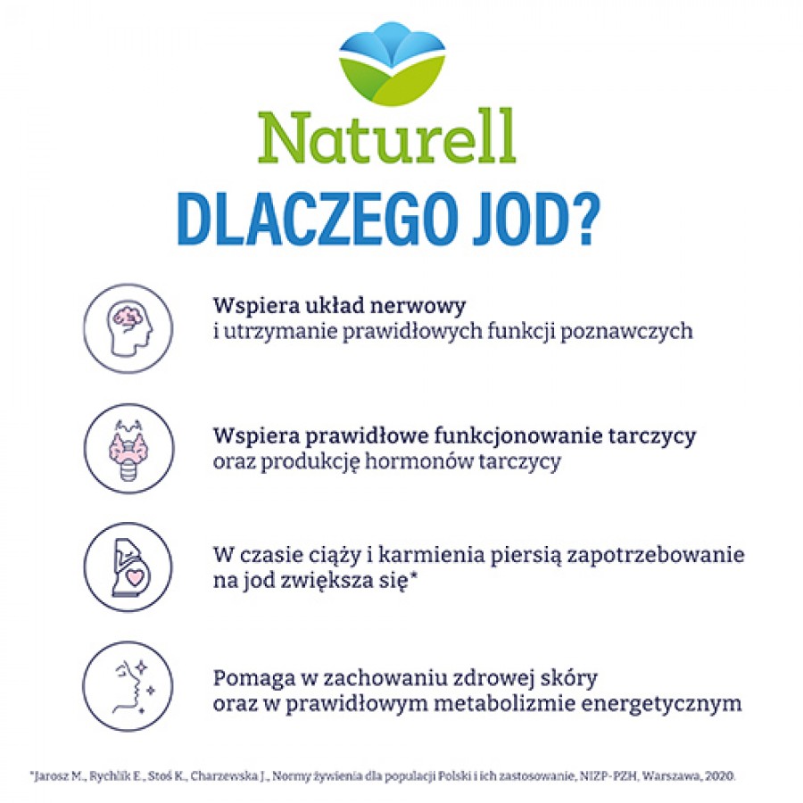 Zdjęcie produktu - 2 Naturell Jod, 100 kapsułek