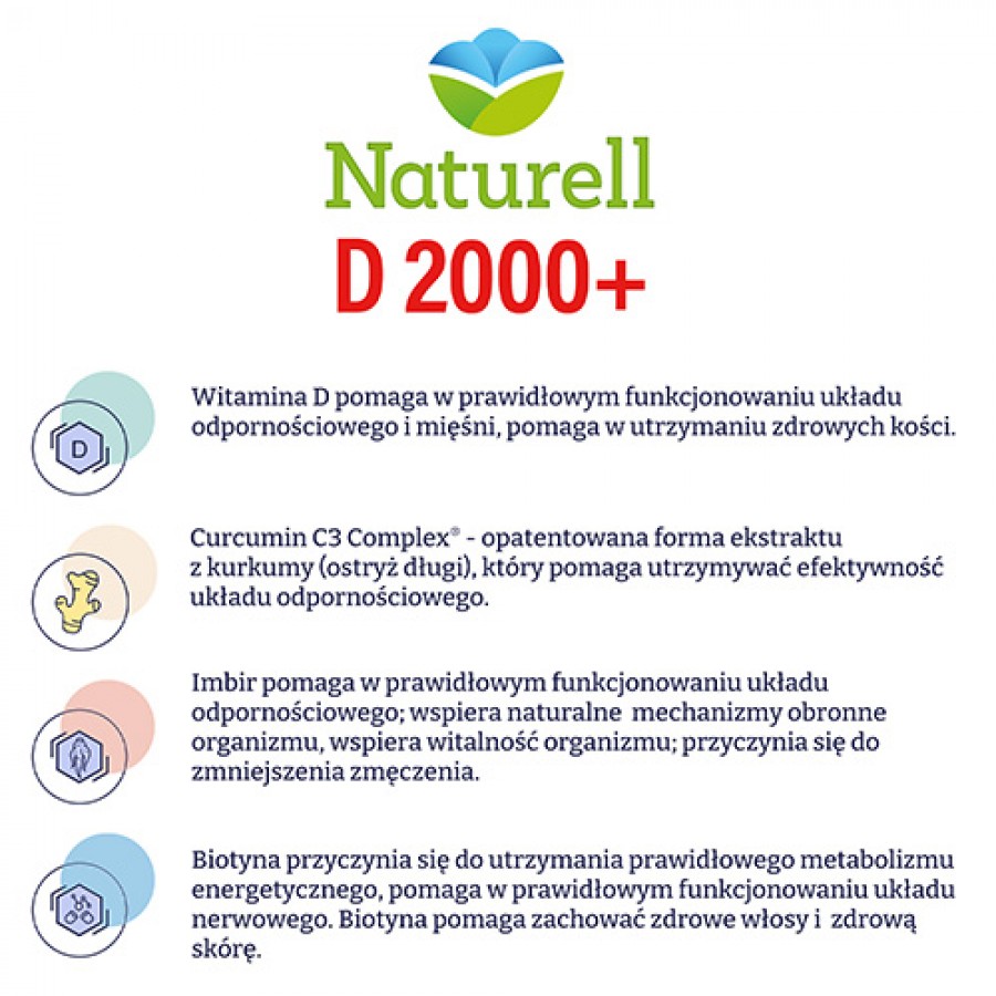 Zdjęcie produktu - 2 NATURELL witamina D 2000+, 60kaps.