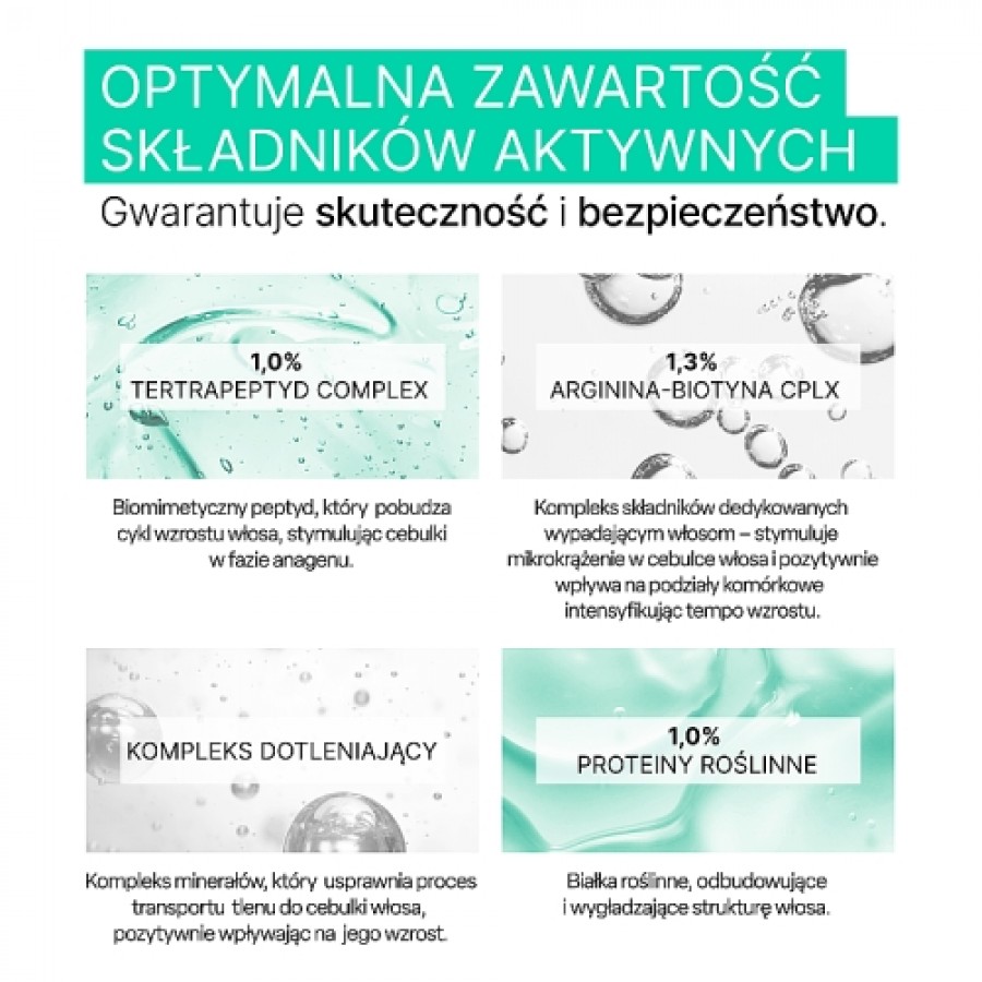 Zdjęcie produktu - 2 BIOVAX Trychologic Wypadanie Serum do sk&oacute;ry głowy, 50ml