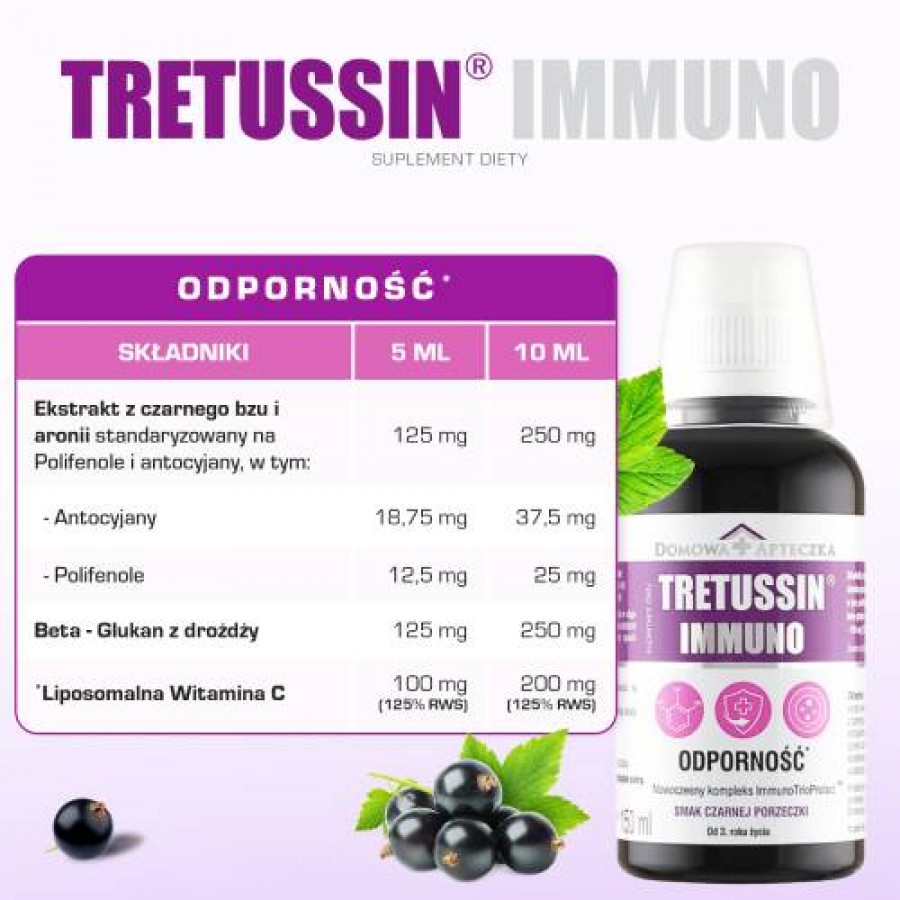 Zdjęcie produktu - 3 DOMOWA APTECZKA Tretussin Immuno o smaku czarnej porzeczki, 150ml