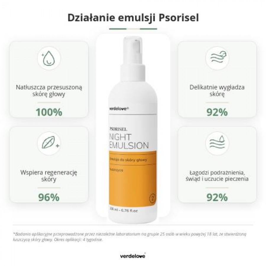 Miniaturka artykułu - #0 PSORISEL Zestaw dermokosmetyk&oacute;w do pielęgnacji sk&oacute;ry głowy u os&oacute;b z objawami łuszczycy: Szampon, 200ml + Emulsja na noc, 200ml + Płyn do sk&oacute;ry głowy, 150ml