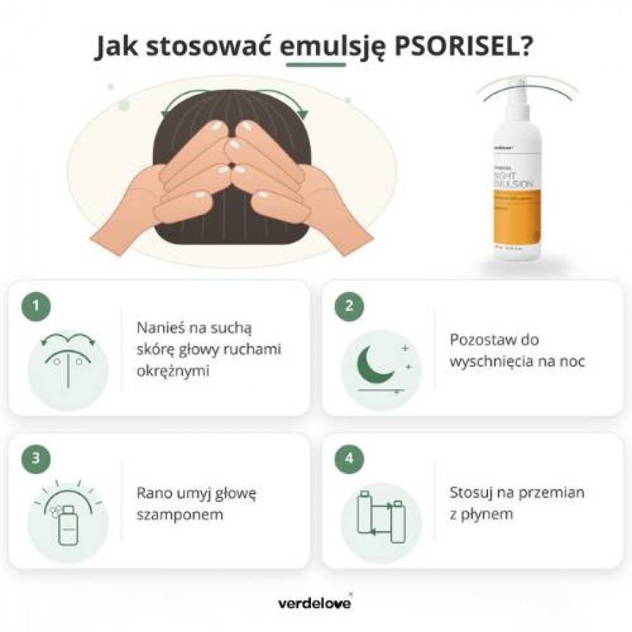 #4 – PSORISEL Emulsja do pielęgnacji sk&oacute;ry głowy u os&oacute;b z objawami łuszczycy na noc, 200ml