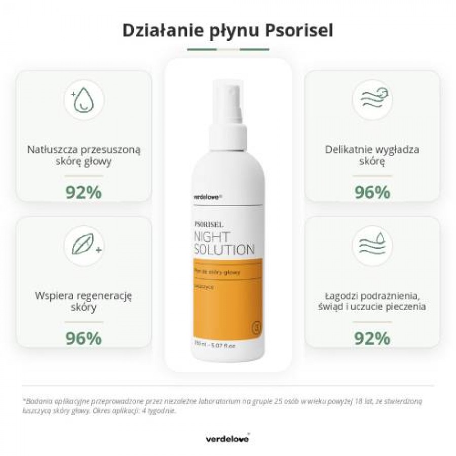 Miniaturka artykułu - #1 PSORISEL Płyn do pielęgnacji sk&oacute;ry głowy u os&oacute;b z objawami łuszczycy, 150ml