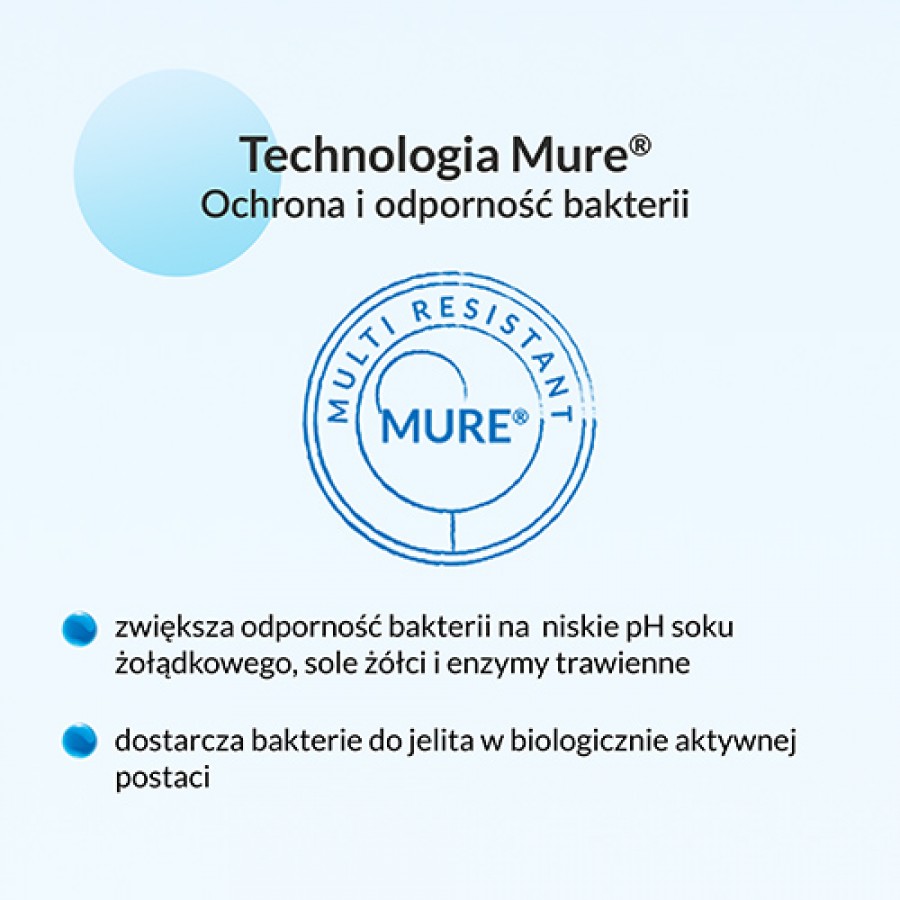 Zdjęcie produktu - 1 Multilac 60+, 20 kaps.