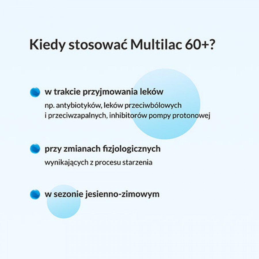 Zdjęcie produktu - 2 Multilac 60+, 20 kaps.