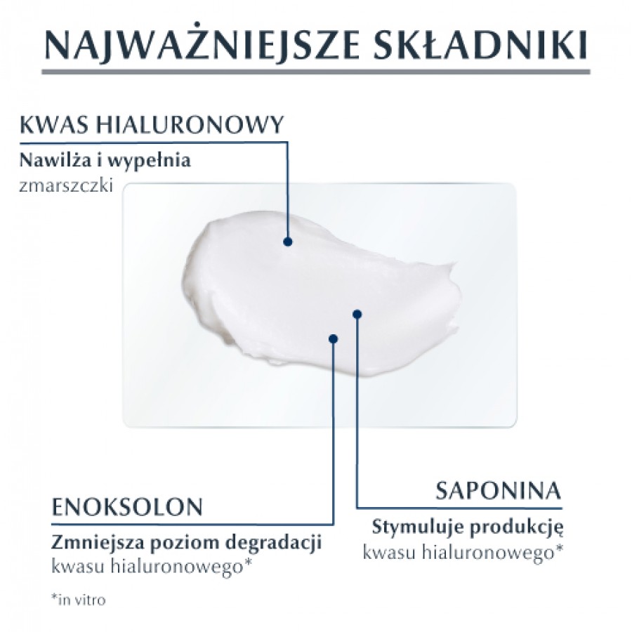 Zdjęcie produktu - 2 Eucerin Hyaluron-Filler Przeciwzmarszczkowy krem na dzień do sk&oacute;ry mieszanej SPF15, 50 ml