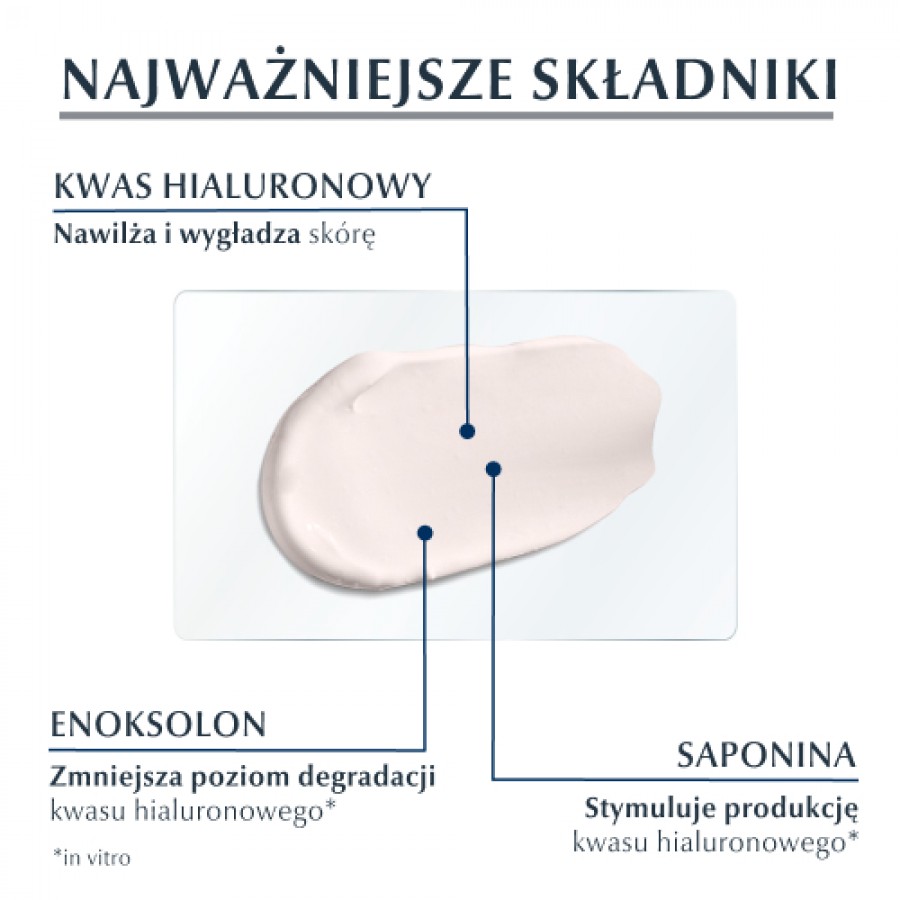 Zdjęcie produktu - 2 Eucerin Hyaluron Filler Przeciwzmarszczkowy krem do twarzy na dzień SPF30, 50ml