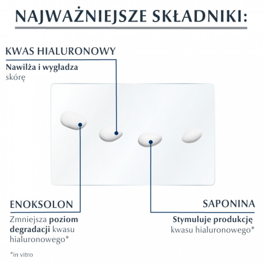 Zdjęcie produktu - 2 Eucerin Hyaluron Filler Przeciwzmarszczkowy krem pod oczy SPF15, 15ml