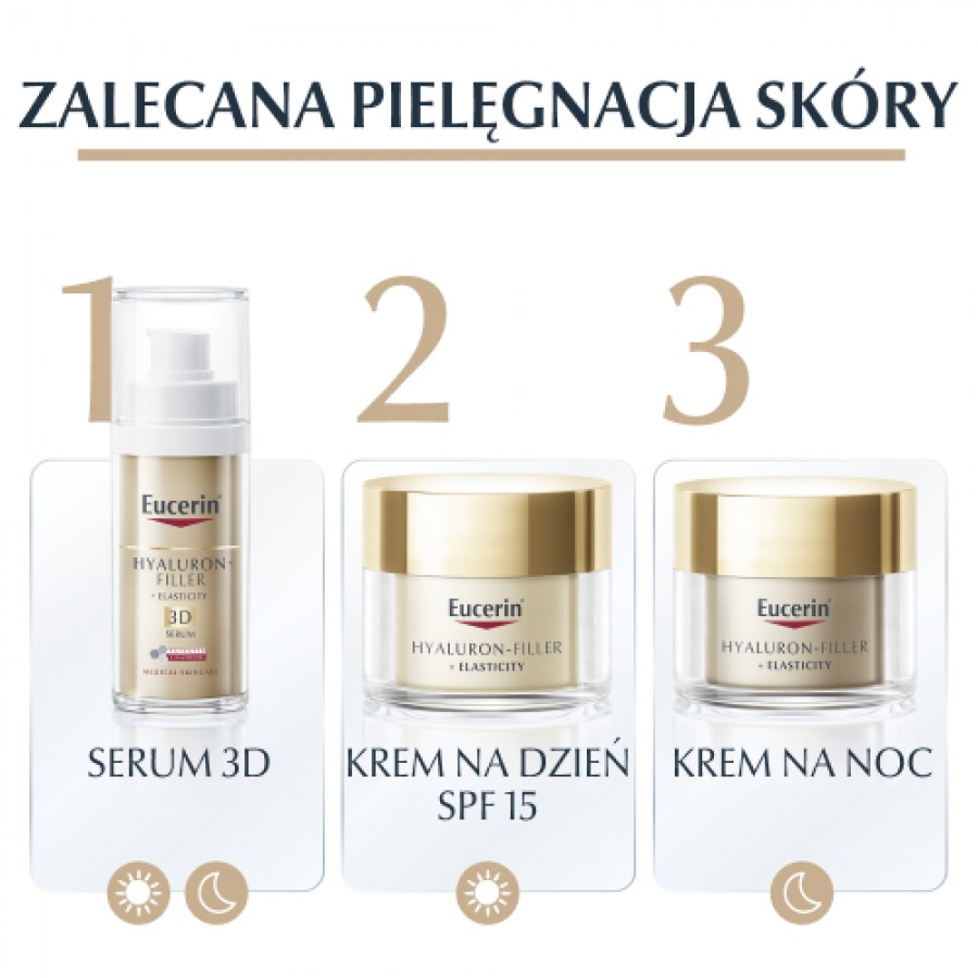 Zdjęcie produktu - 4 Eucerin Hyaluron-Filler + Elasticity Krem do twarzy SPF30 na dzień, 50 ml