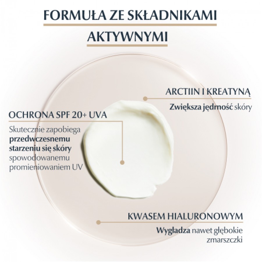 Zdjęcie produktu - 3 Eucerin Hyaluron-Filler + Elasticity Przeciwzmarszczkowy krem pod oczy SPF 20, 15 ml