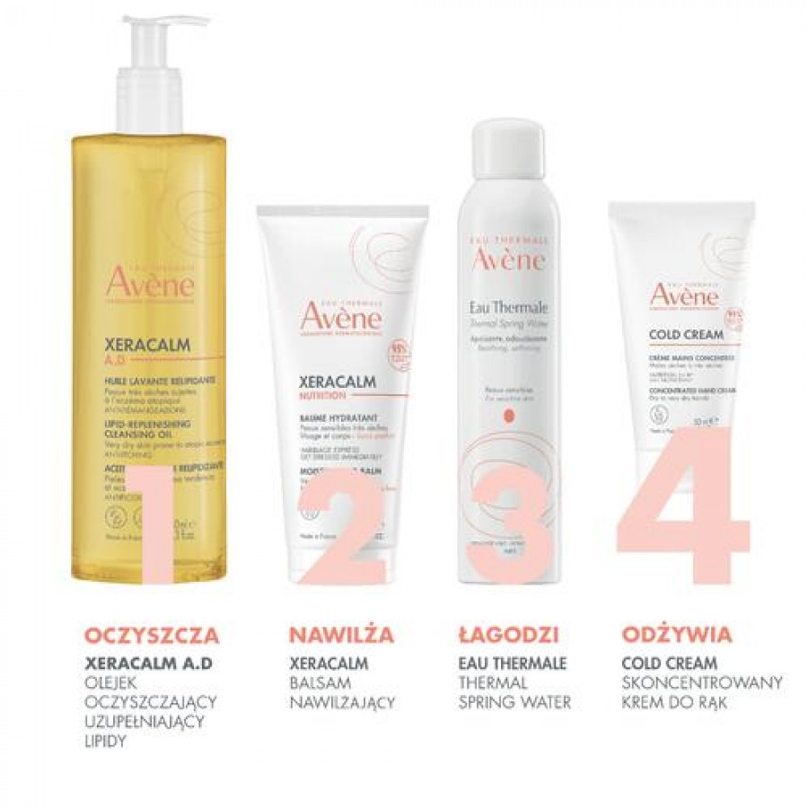 Miniaturka artykułu - #1 AVENE Cold Cream Krem do rąk, 50ml