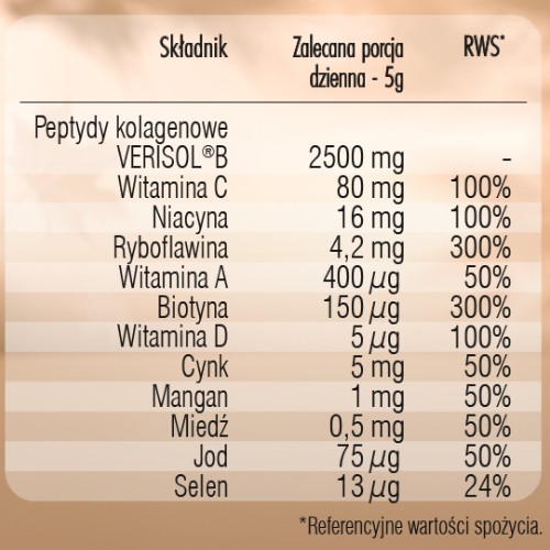 Zdjęcie produktu - 6 REME Kolagenowa Formuła Piękna Caffe Latte o smaku waniliowym, 150g