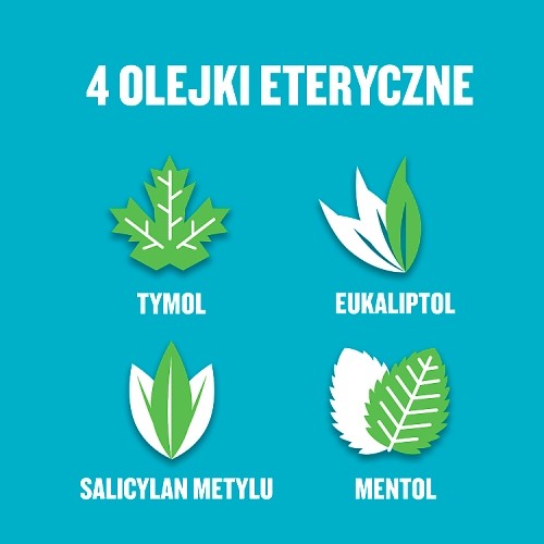 Zdjęcie produktu - 3 LISTERINE Cool Mint Płyn do płukania jamy ustnej, 95ml
