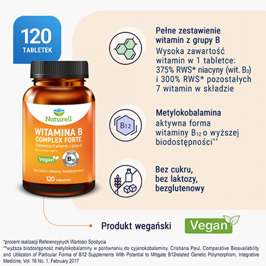 Miniaturka artykułu - #1 NATURELL Witamina B Complex Forte, 120 tabletek