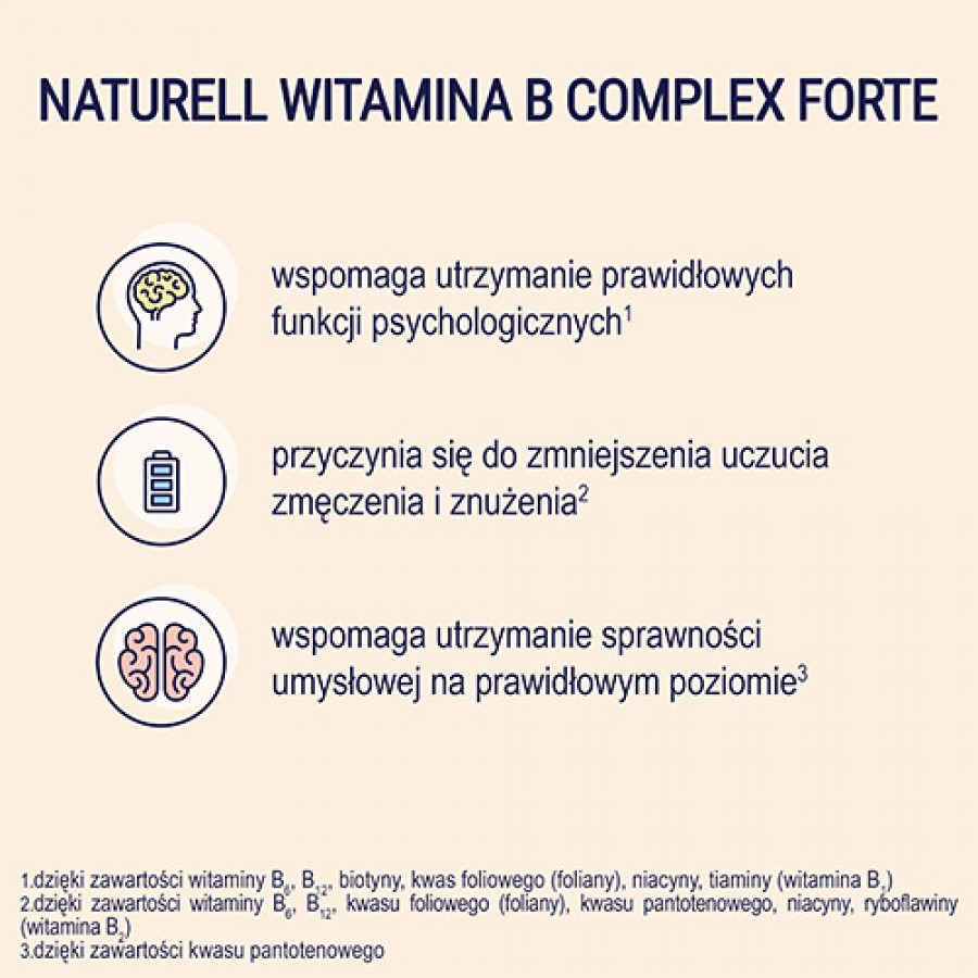 Zdjęcie produktu - 3 NATURELL Witamina B Complex Forte, 120 tabletek