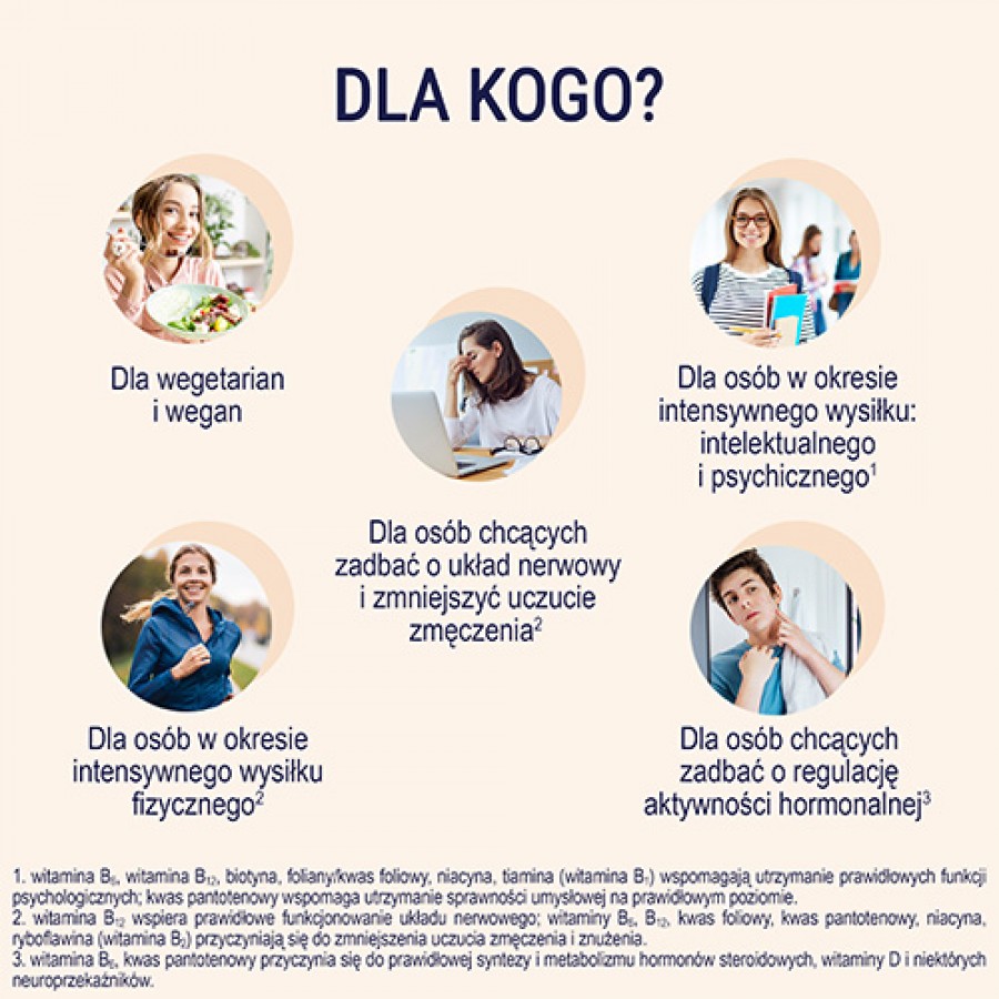 Zdjęcie produktu - 4 NATURELL Witamina B Complex Forte, 120 tabletek