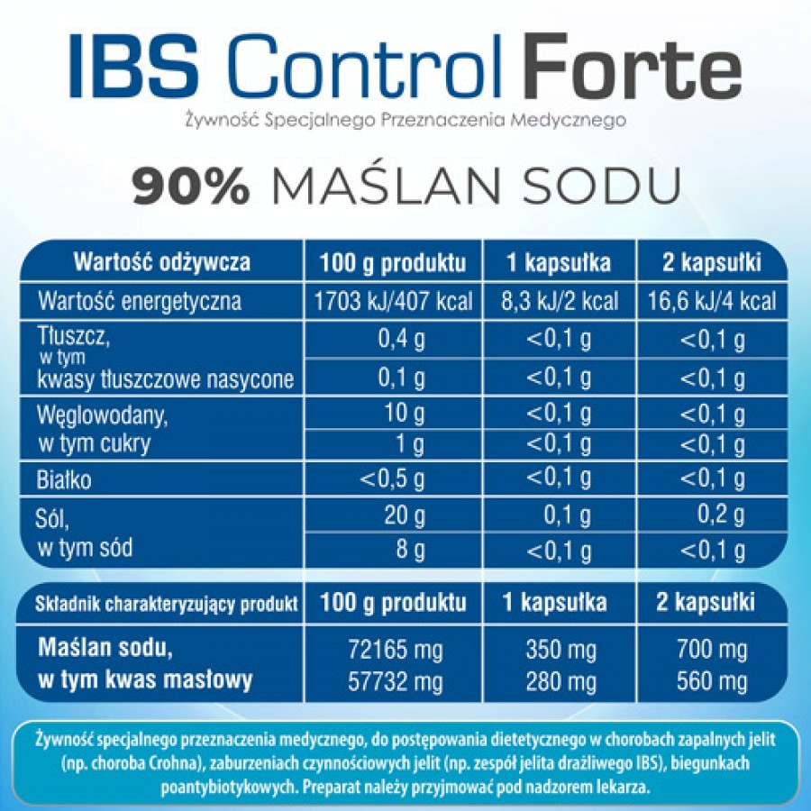 Zdjęcie produktu - 3 DOMOWA APTECZKA IBS Control Forte Maślan Sodu, 60 kapsułek o przedłużonym uwalnianiu