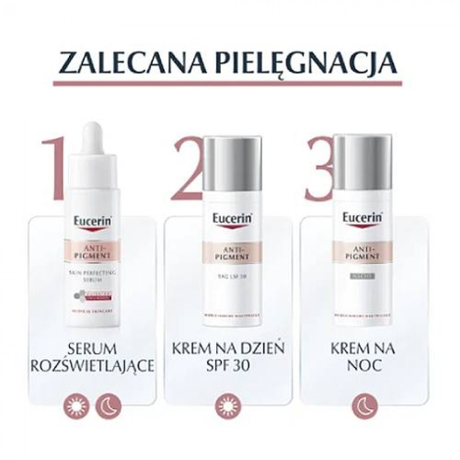Zdjęcie produktu - 4 Eucerin Anti-Pigment Serum rozświetlające, 30 ml