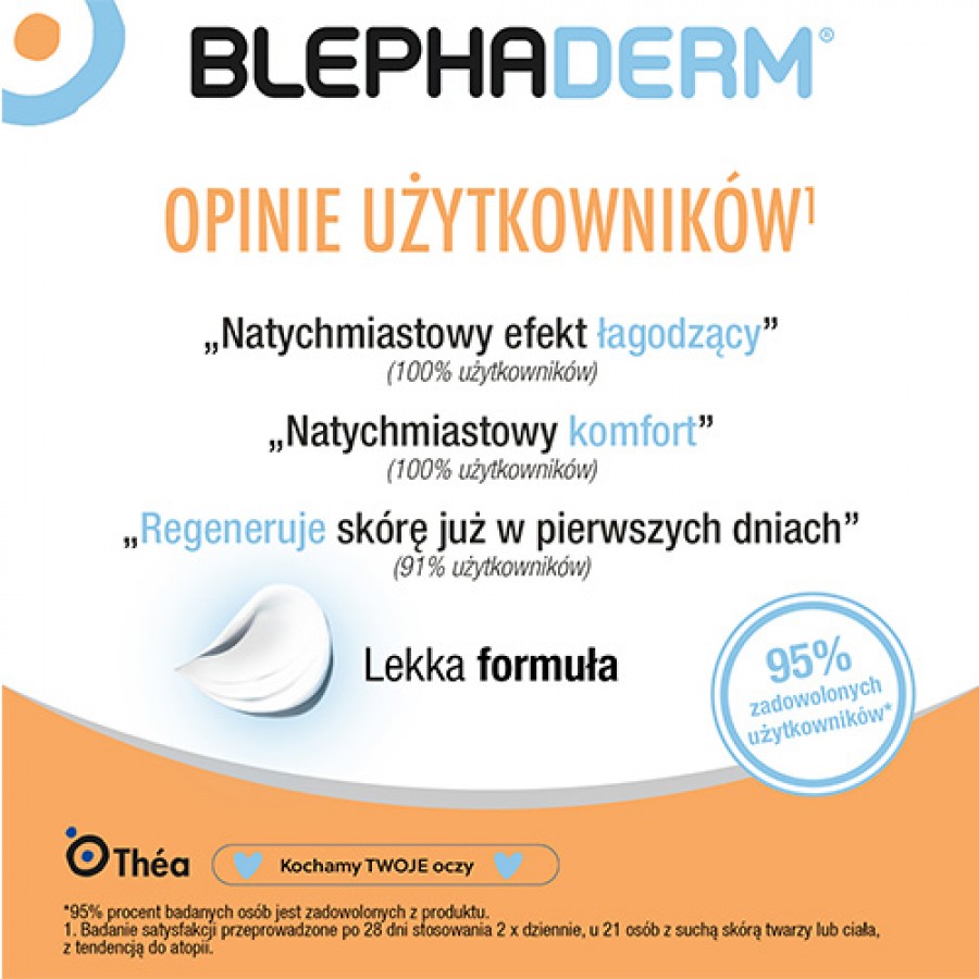 Zdjęcie produktu - 2 Blephaderm Łagodzący krem na powieki i okolice oczu, 40ml