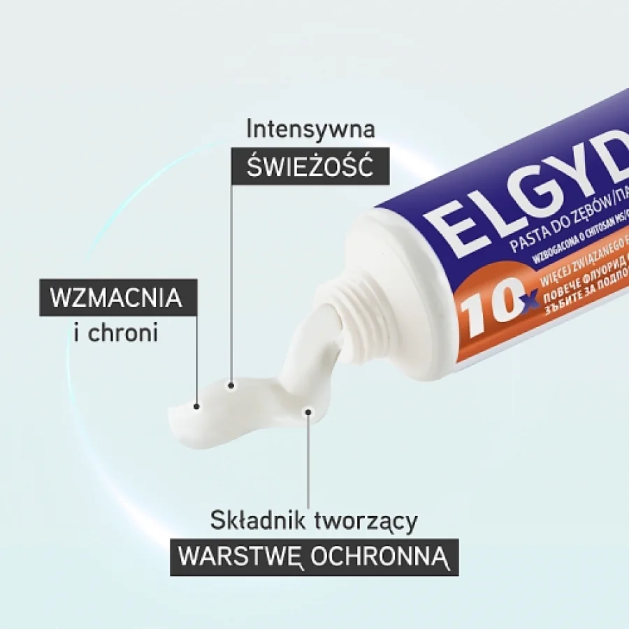 #4 – Elgydium Przeciwpr&oacute;chnicowa pasta do zęb&oacute;w z Kompleksem Fluorinol Protect+, 75 ml
