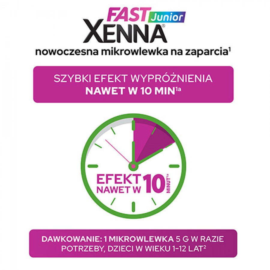 Miniaturka artykułu - #1 Xenna Fast Junior, 6 mikrowlewek