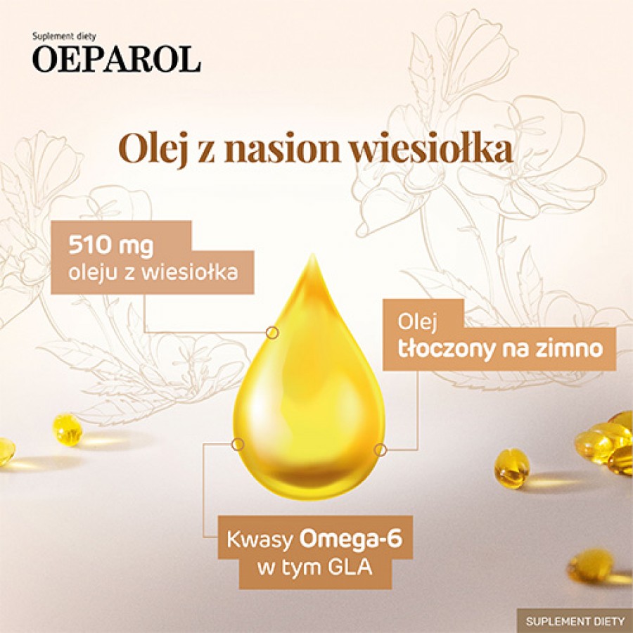 Zdjęcie produktu - 2 OEPAROL olej z nasion wiesiołka, 60 kaps.