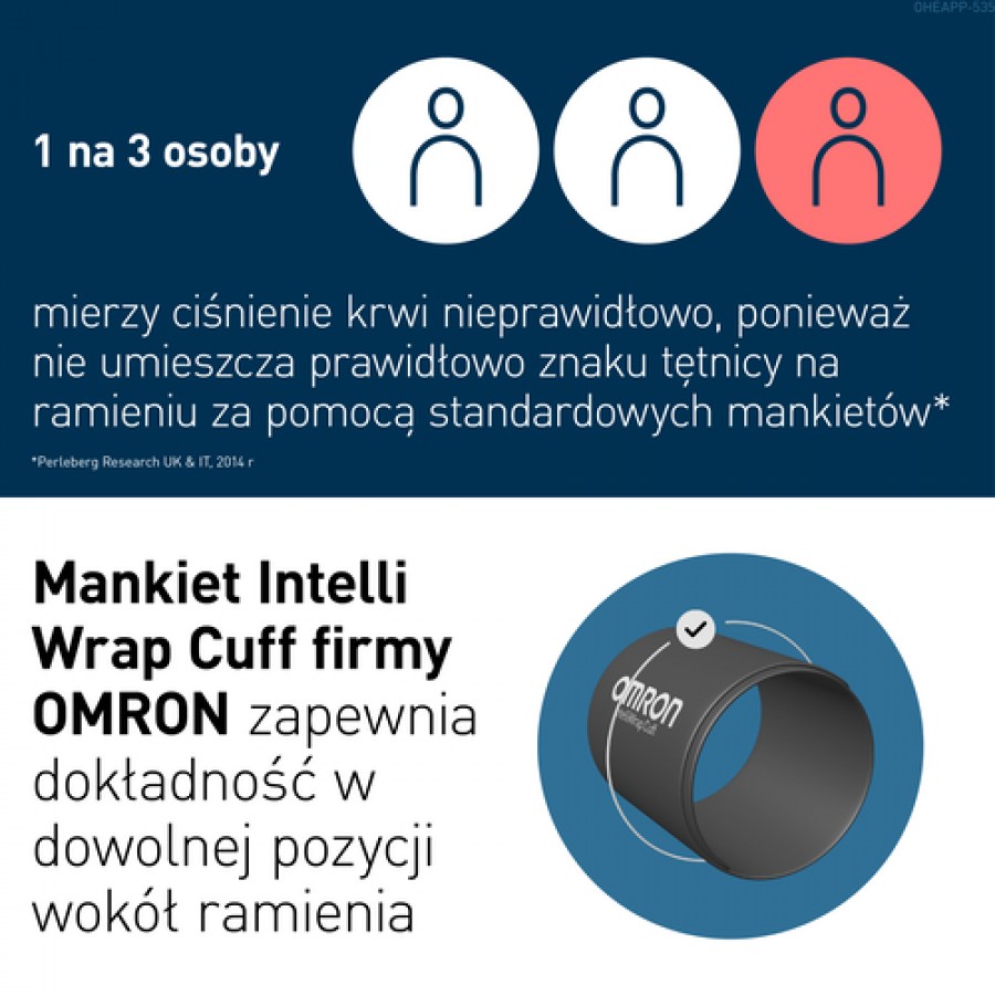 Zdjęcie produktu - 3 Omron M7 Intelli IT AFib Automatyczny ciśnieniomierz naramienny z wykrywaniem migotania przedsionk&oacute;w, 1 szt.