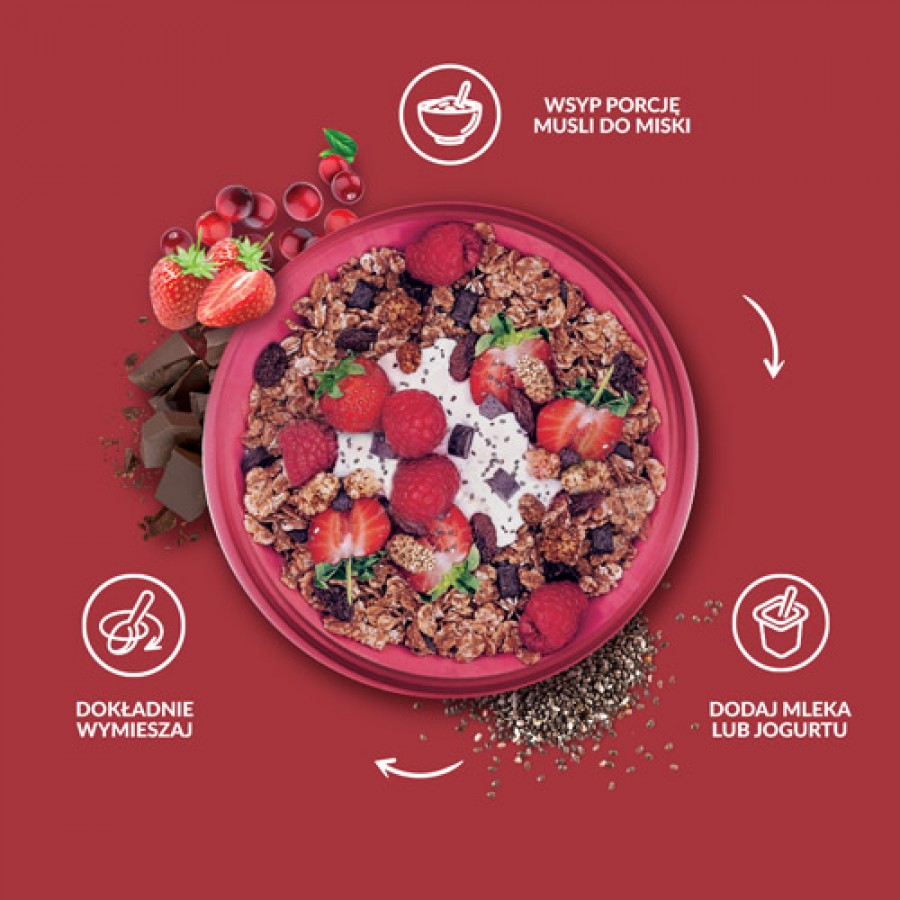 Zdjęcie produktu - 2 PURELLA Supermusli Energia, 200 g