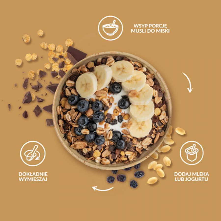 Zdjęcie produktu - 2 PURELLA Supermusli Proteinowe, 200 g