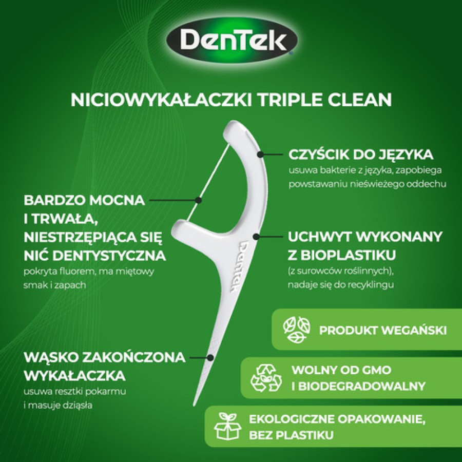 Zdjęcie produktu - 3 DENTEK Wykałaczki z nicią dentystyczną Eco Triple Clean, 36szt.