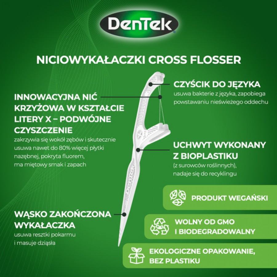 Zdjęcie produktu - 3 DENTEK Wykałaczki z nicią dentystyczną Eco Cross Flosser, 30szt.