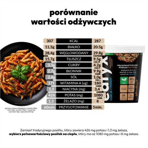 Miniaturka artykułu - #0 EATYX Pełnowartościowy posiłek na ciepło Kasza z grzybami i warzywami w kubku, 90 g
