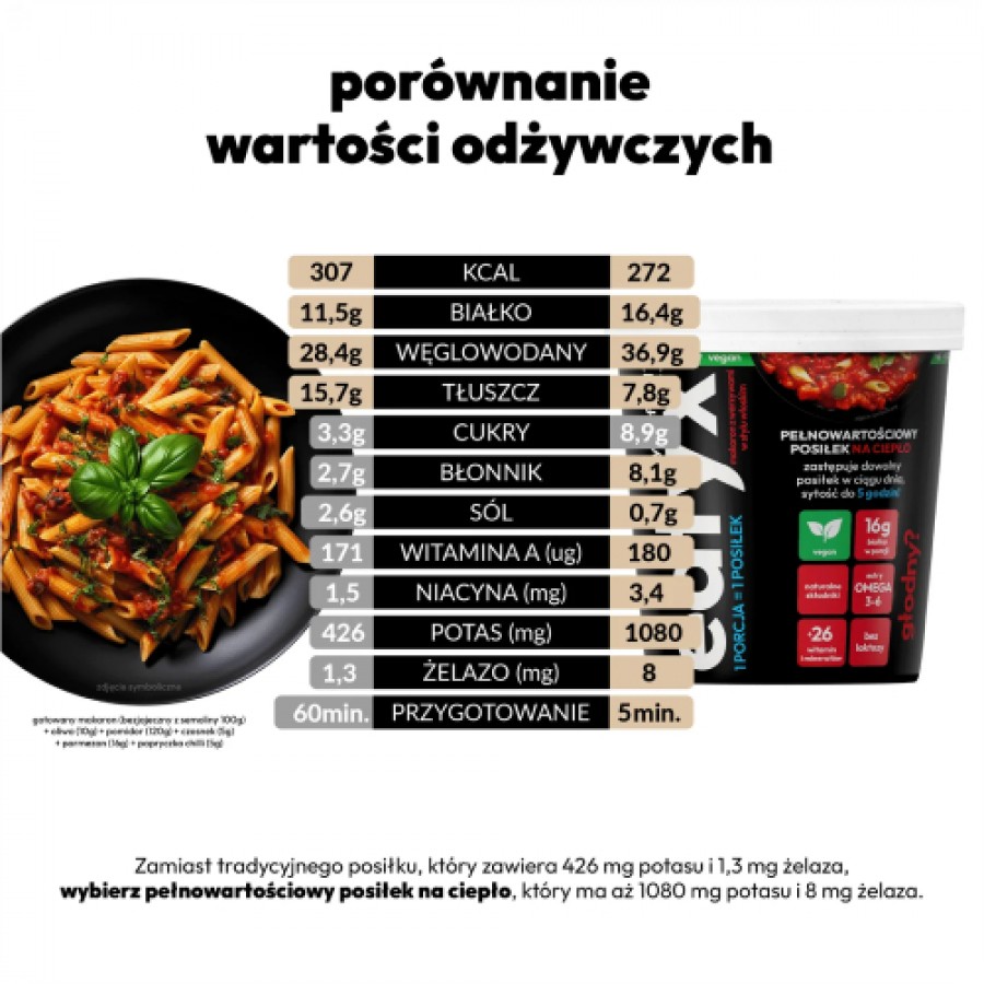 Zdjęcie produktu - 0 EATYX Pełnowartościowy posiłek na ciepło Makaron w stylu włoskim w kubku, 90 g