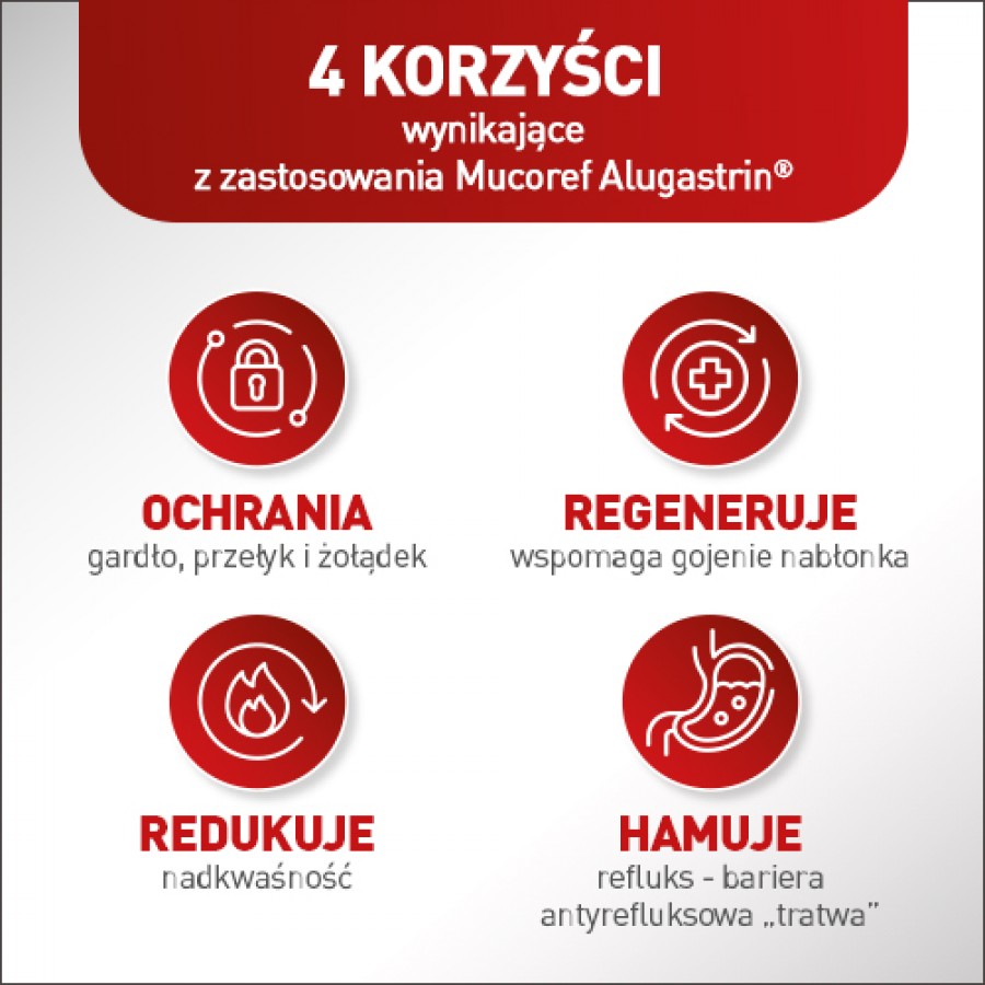 Zdjęcie produktu - 3 Mucoref Alugastrin, 14sasz.x15ml