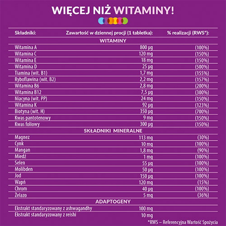 Zdjęcie produktu - 2 Vigor Multiwitamina ONA 50+, 90 tabl.