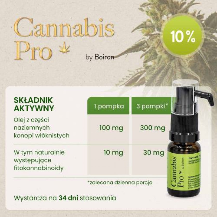 Zdjęcie produktu - 2 BOIRON Cannabis Pro 10%, 11ml