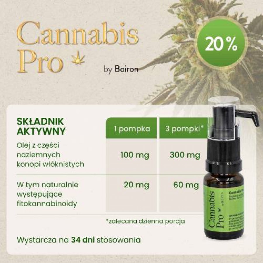 Zdjęcie produktu - 2 BOIRON Cannabis Pro 20%, 11ml