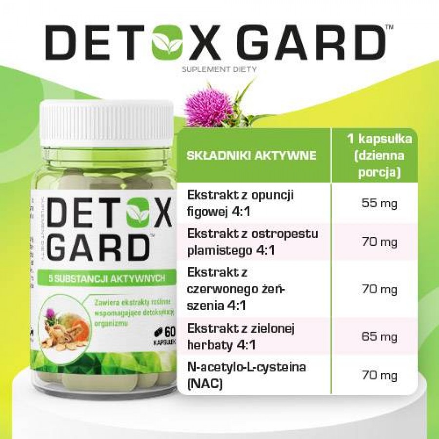 Miniaturka artykułu - #0 DOMOWA APTECZKA Detox Gard, 60 kaps.