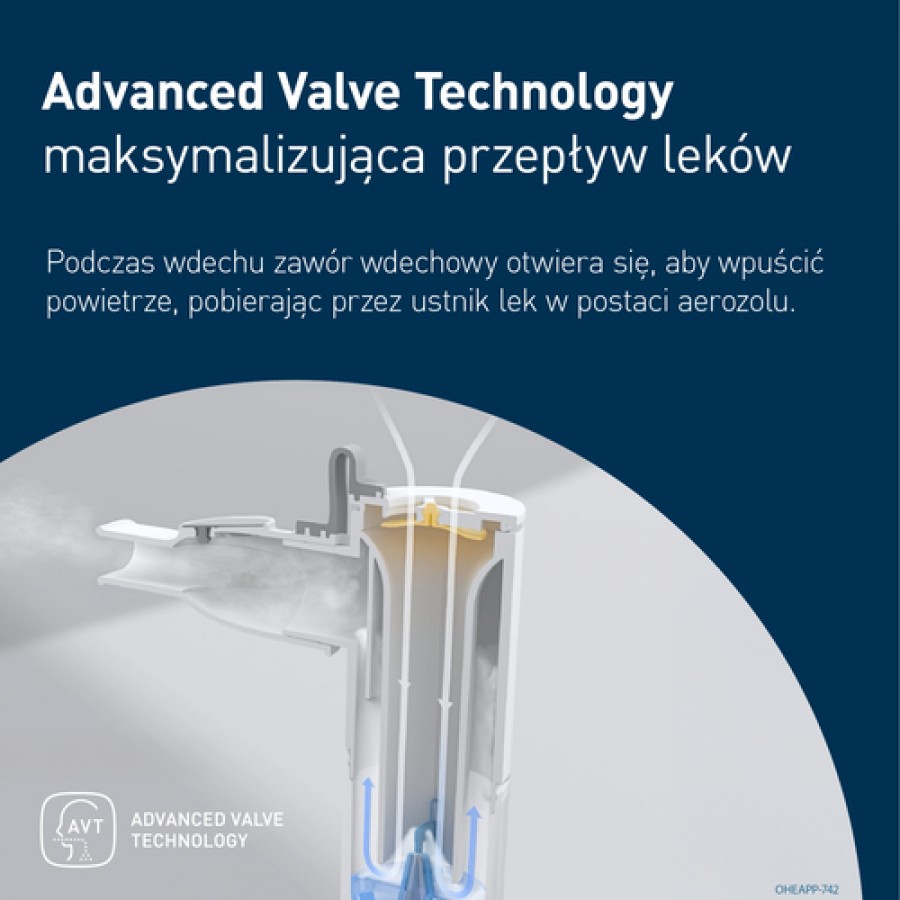Zdjęcie produktu - 2 OMRON C28P NE-C105-E Nebulizator kompresorowy