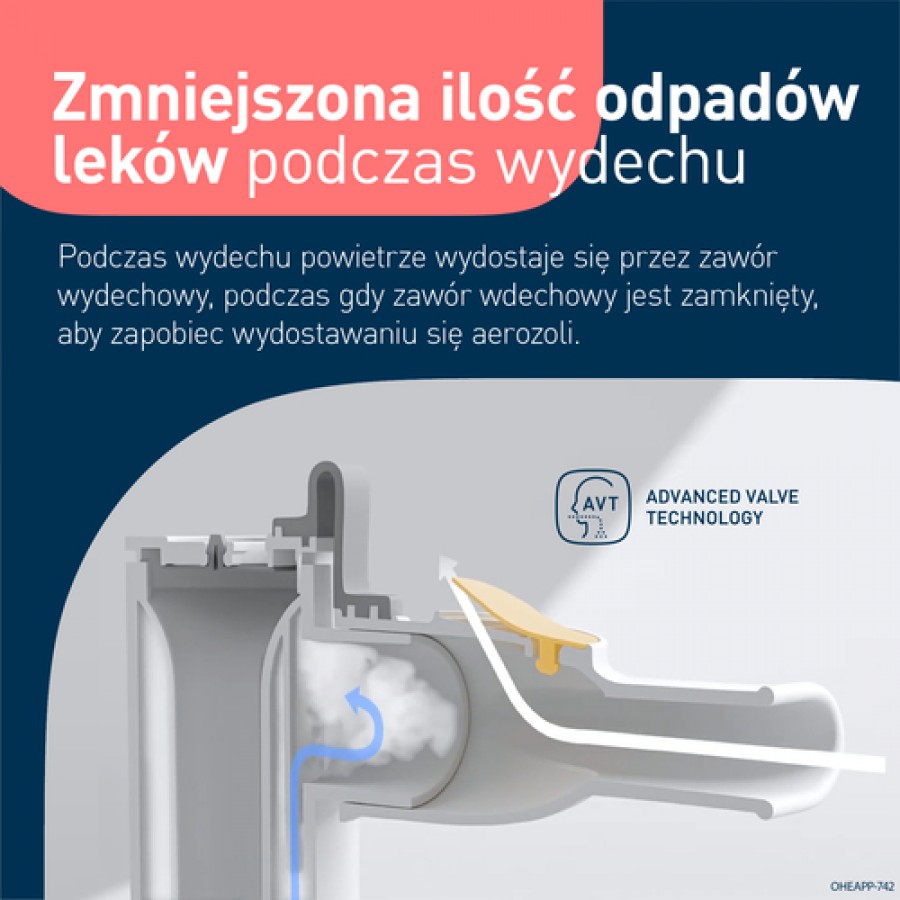 Zdjęcie produktu - 3 OMRON C28P NE-C105-E Nebulizator kompresorowy