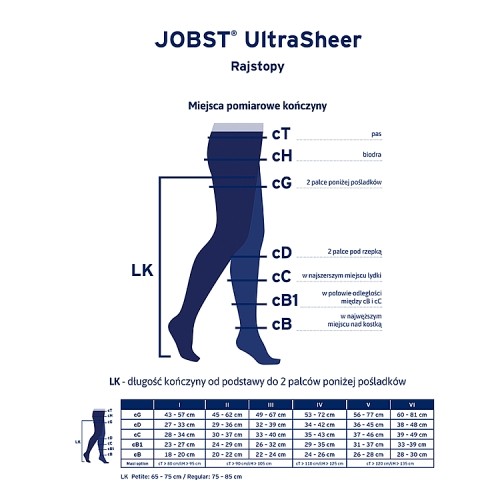 Zdjęcie produktu - 2 JOBST ULTRASHEER Rajstopy uciskowe CCL2 czarny, rozmiar 6 ZP