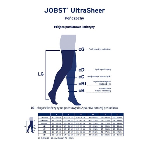 #2 – JOBST ULTRASHEER pończochy uciskowe długie CCL1 naturalny, rozmiar 1 ZP